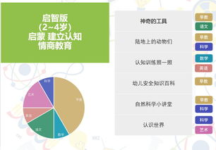 央數(shù)文化 引領(lǐng)數(shù)字文化創(chuàng)意內(nèi)容應(yīng)用新紀(jì)元